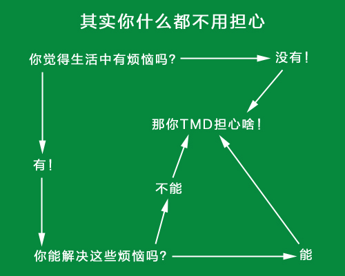 那你TMD担心啥